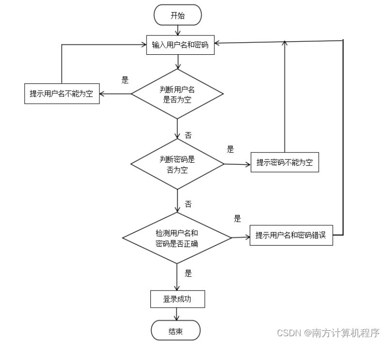 dcc1e5148ff54f218b997ba5e11c2978.png
