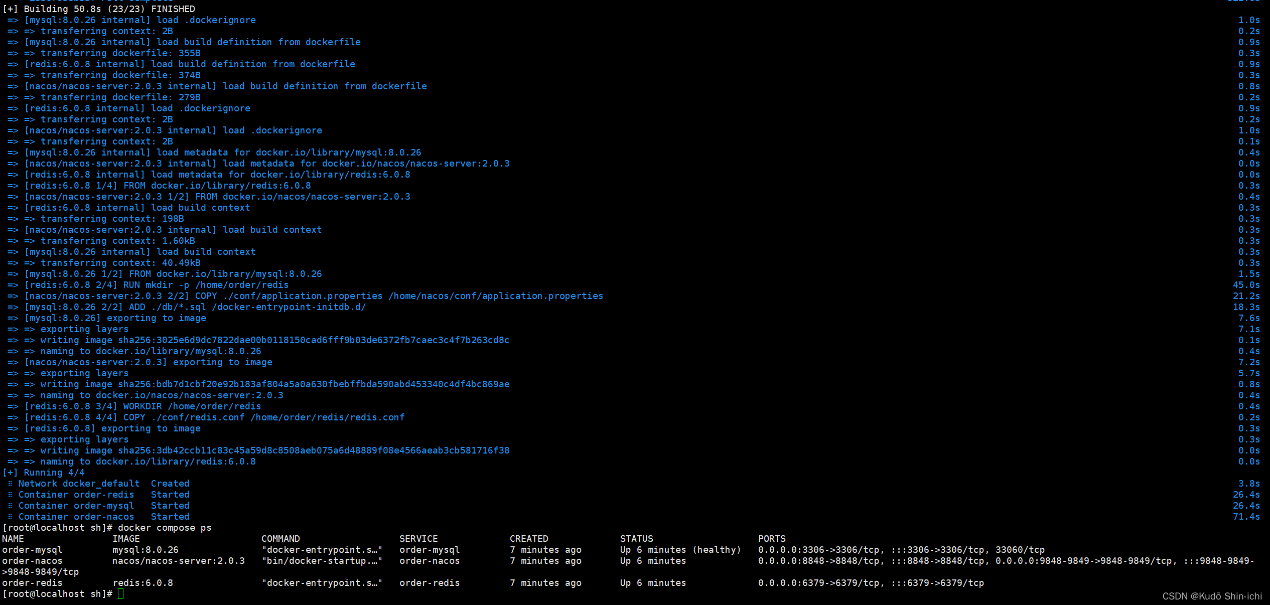 CentOS: $‘\r‘: command not found