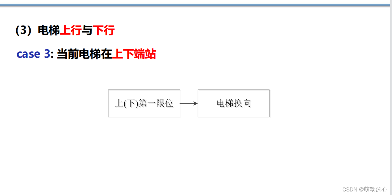当电梯位于上下端站时只需考虑两个问题,上或者下 然后遇到端站有一个方向转换问题
