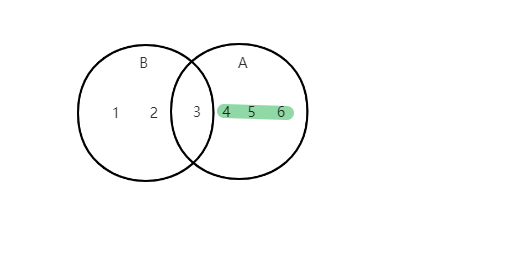 求两个集合的交集_两个集合求交集-CSDN博客