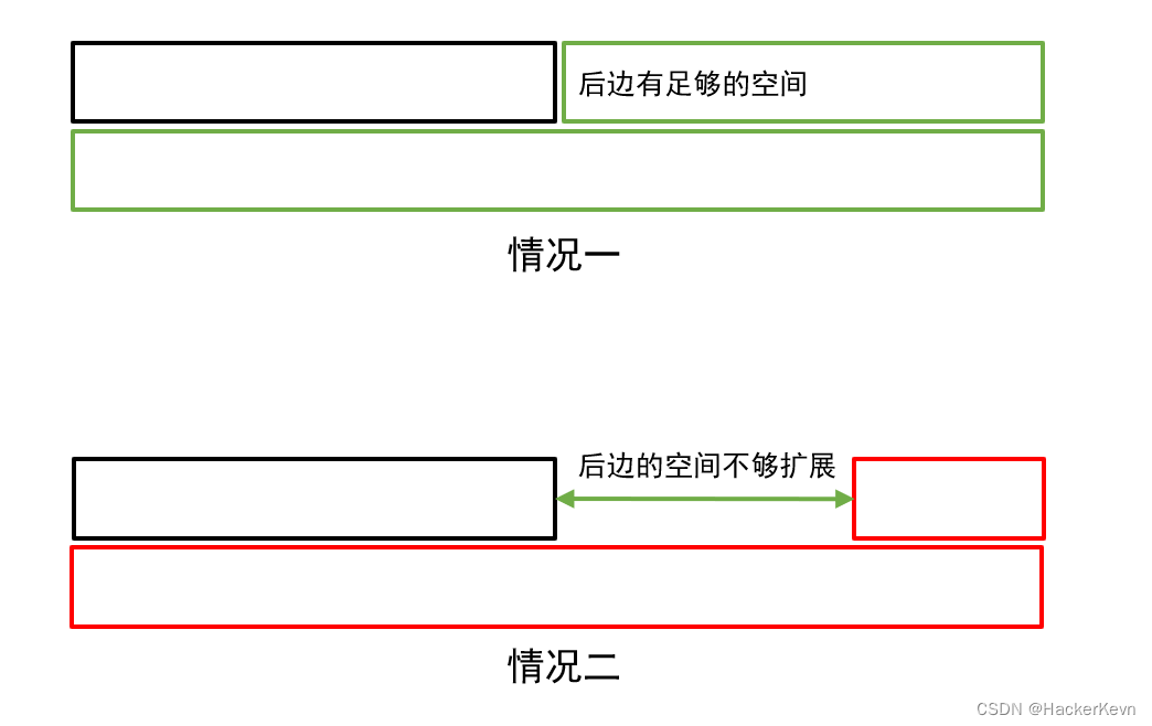 外链图片转存失败,源站可能有防盗链机制,建议将图片保存下来直接上传