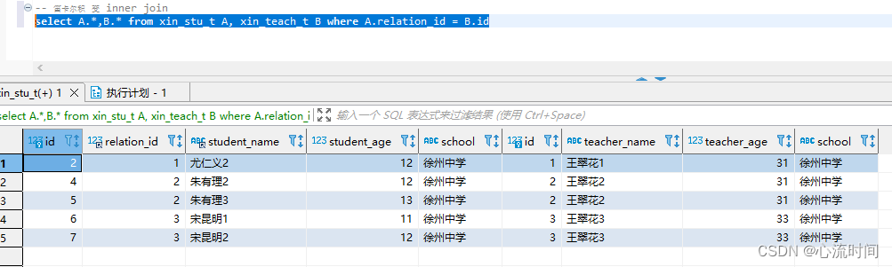 Mysql表关联简单介绍（inner join、left join、right join、full join不支持、笛卡尔积）