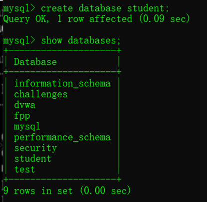 mysql数据库基本操作_mysql -h-CSDN博客