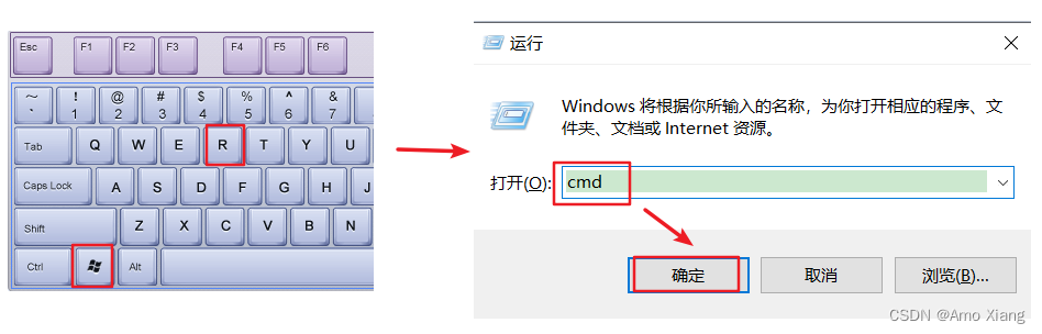 请添加图片描述