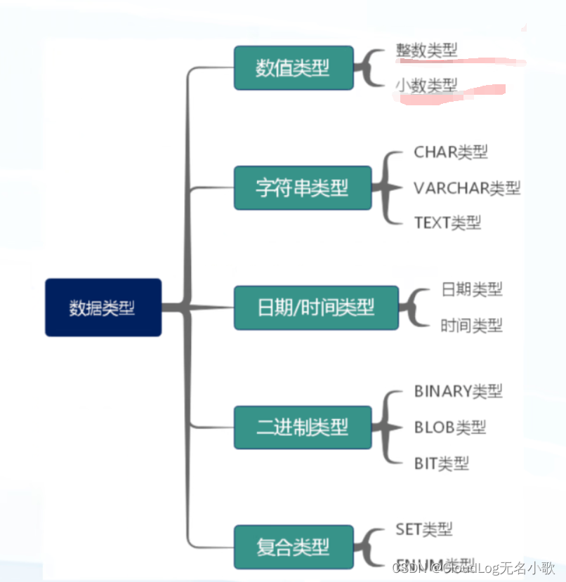 ここに画像の説明を挿入