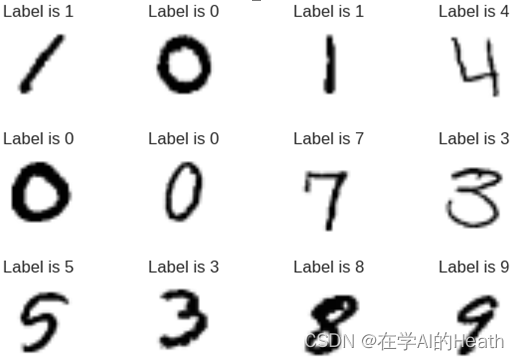 MNIST手写数字识别数据集研究意义及分析