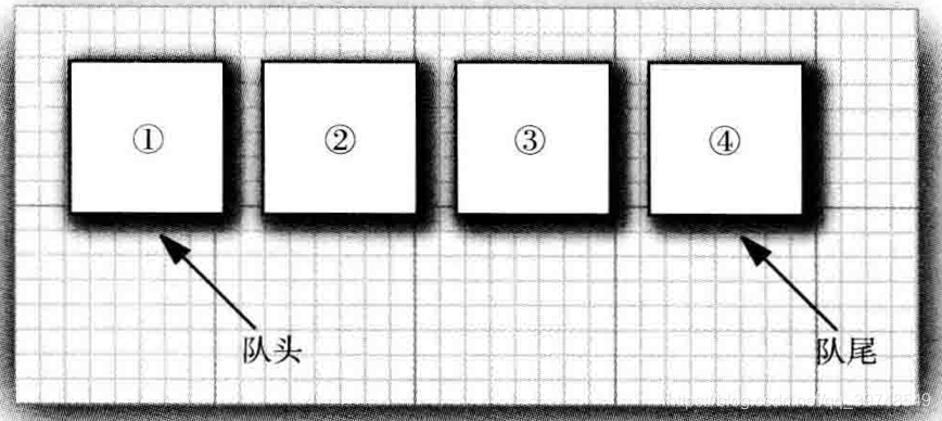 [外链图片转存失败,源站可能有防盗链机制,建议将图片保存下来直接上传(img-GL8XAarM-1627890434047)(evernotecid://95126015-5853-4CC7-AE3B-105960046EC5/appyinxiangcom/15766490/ENResource/p689)]