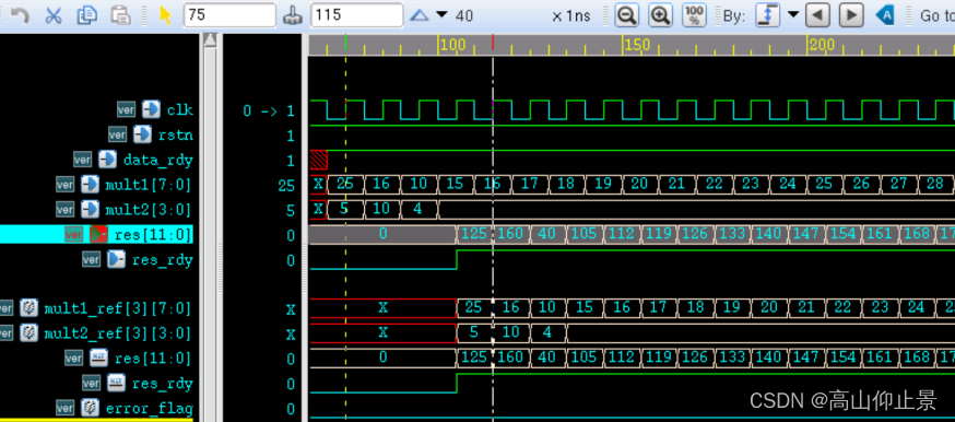 【Verilog教程】6.7 Verilog流水线