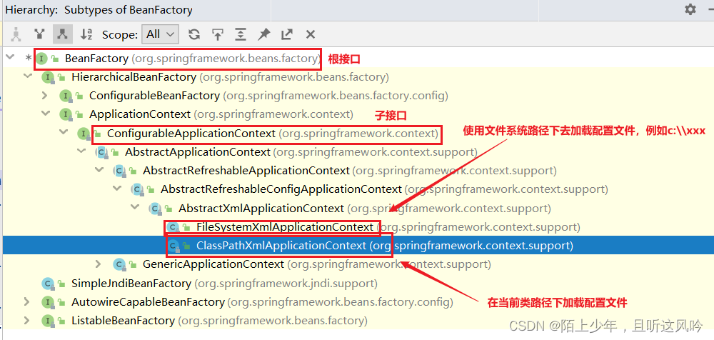 Spring IOC：IOC在Spring底层中如何实现？