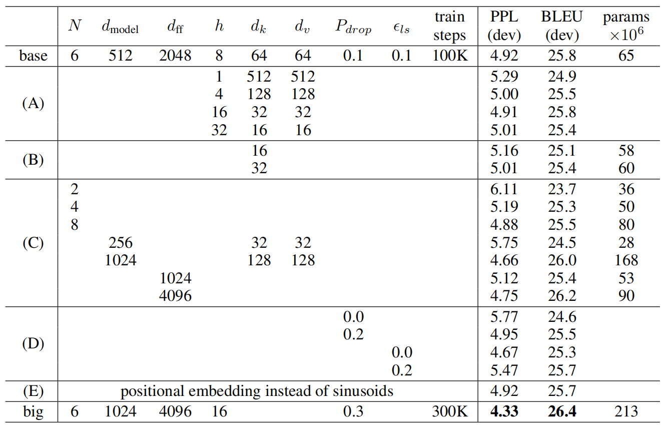 [External link image transfer...(img-itw9qIG9-1659696217145)]