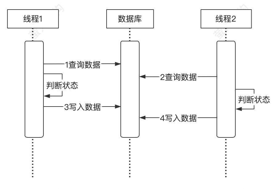 在這裡插入圖片描述