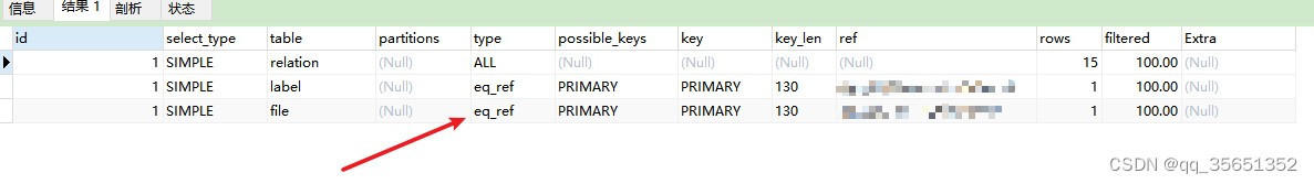 type变为了eq_ref