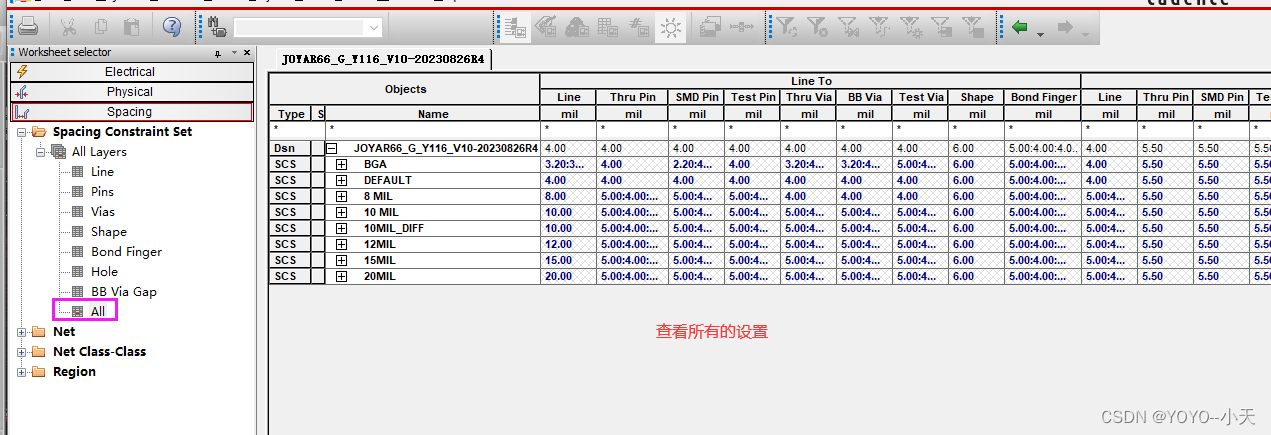 Allegro基本规则设置指导书之Spacing规则设置