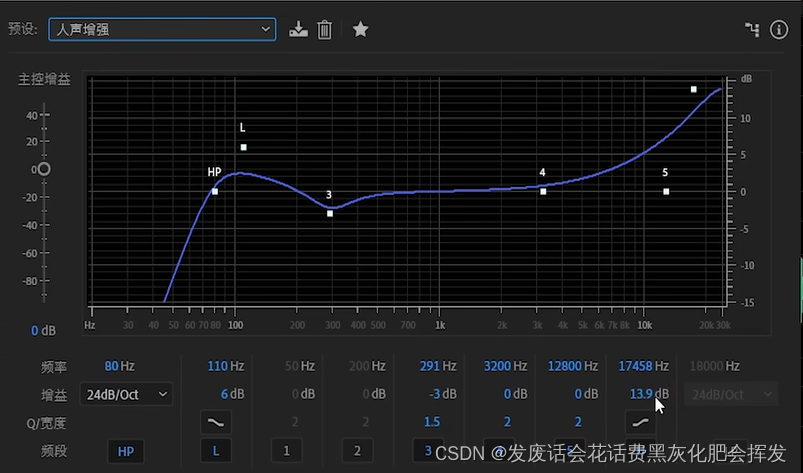 音频处理基础的一些笔记碎片