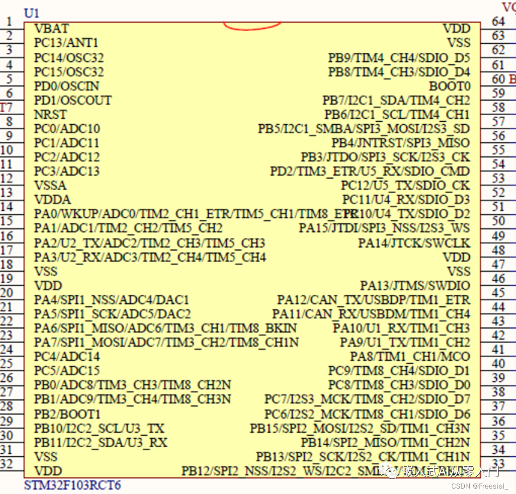 stm32f103rct6芯片共有引脚64个,引脚基本原理图如下:stm与arm的关系