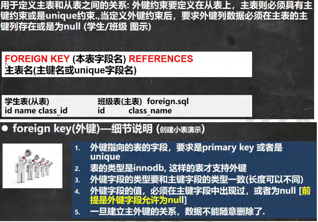 foreign key(外键)