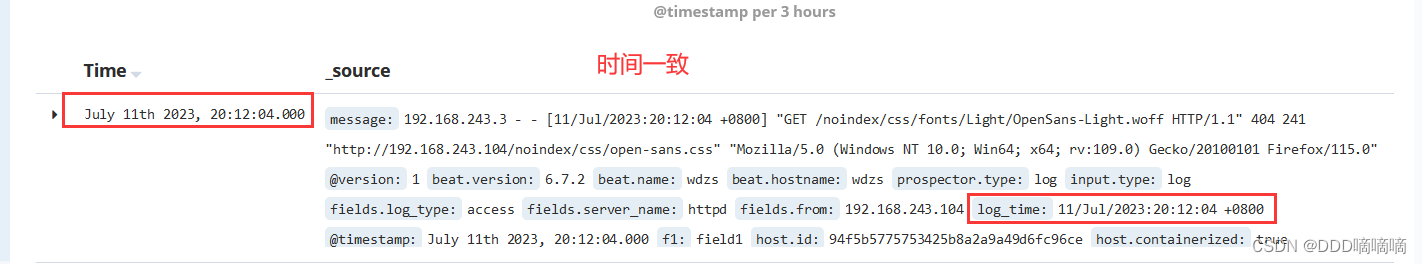 【分布式应用】Filebeat+ELK 部署、logstash filter四大过滤插件