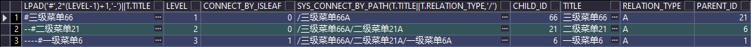 ORACLE-递归查询、树操作