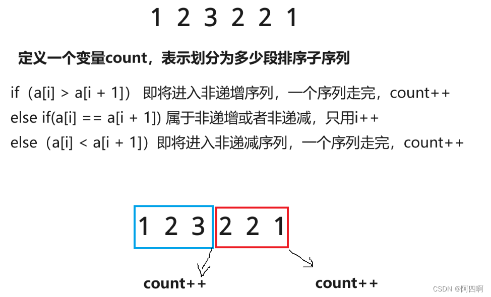 【笔试强训day02】倒置字符串 排序子序列