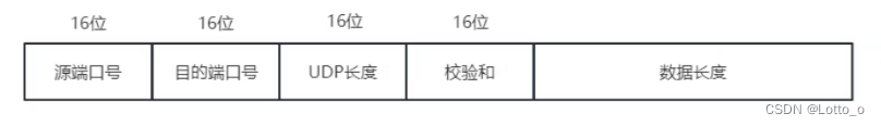 ここに画像の説明を挿入