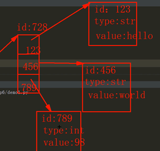 请添加图片描述
