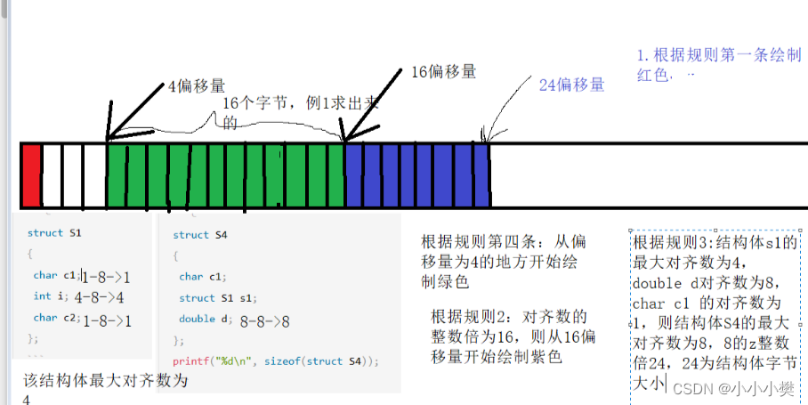 ここに画像の説明を挿入します