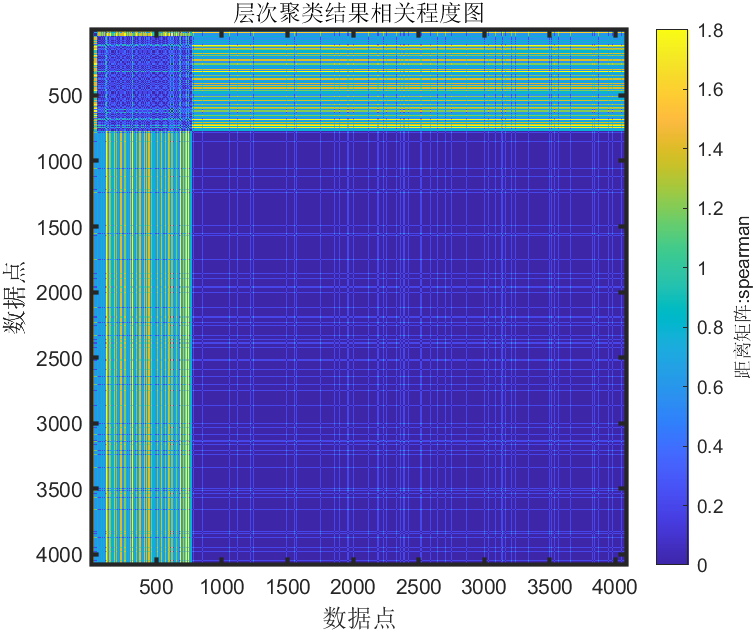 [ͼƬתʧ,Դվз,齫ͼƬֱϴ(img-caFZYlKY-1628822472536)(C:\Users\MSTIFIY\AppData\Roaming\Typora\typora-user-images\image-20210813101418507.png)]