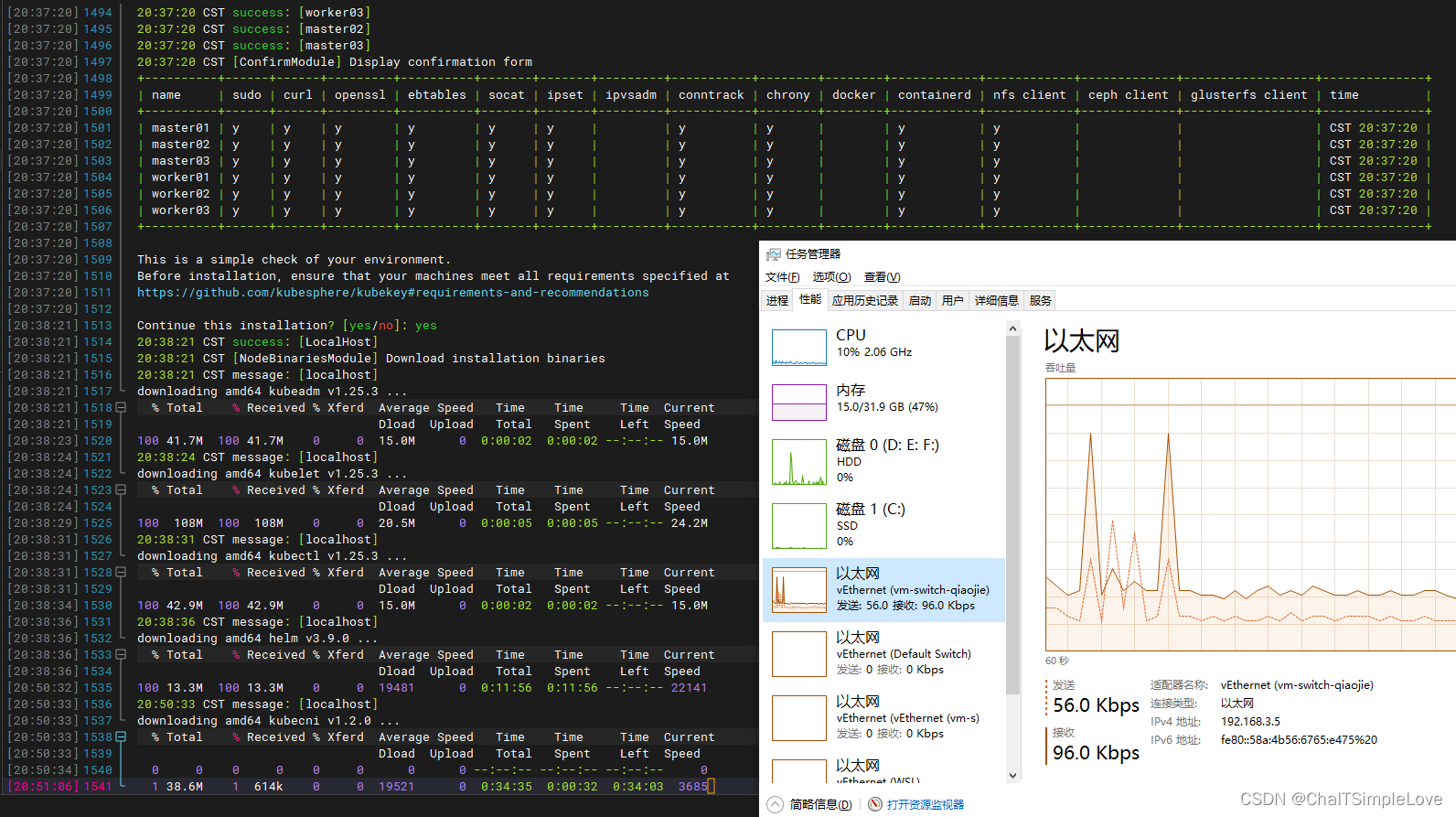 kk create cluster