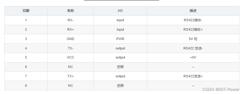 fx-plc-md8-md8-csdn