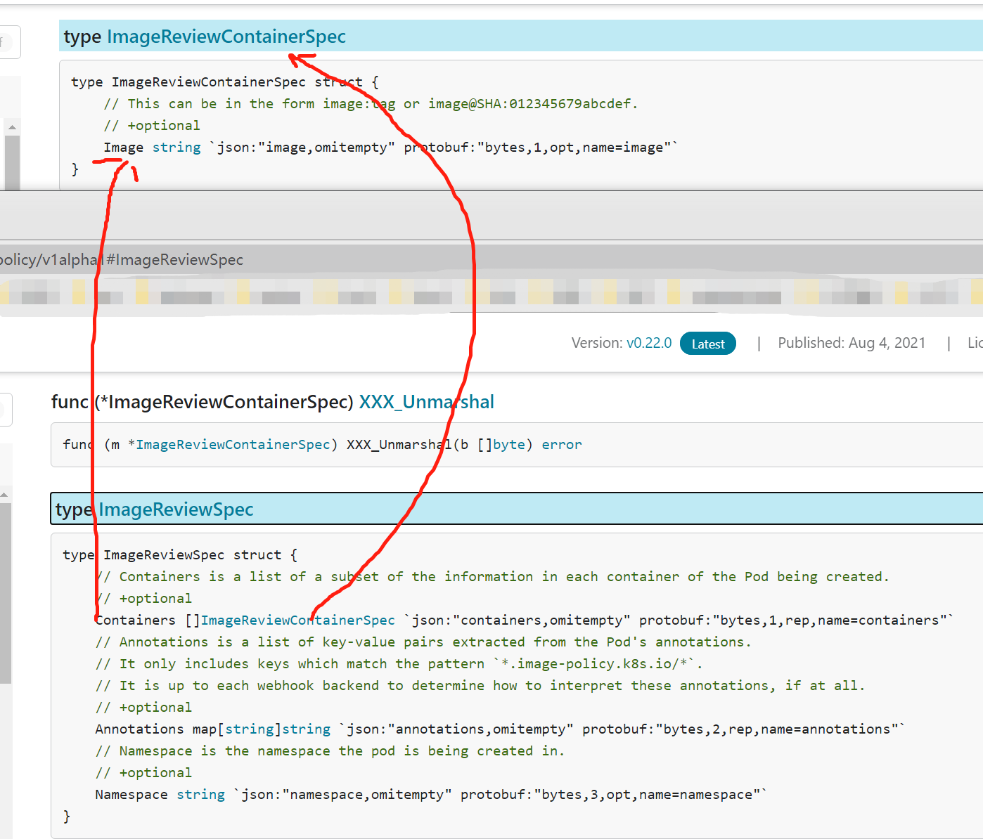 Kubernetes ImagePolicyWebhook与ValidatingAdmissionWebhook【2】Image_Policy.go源码解析