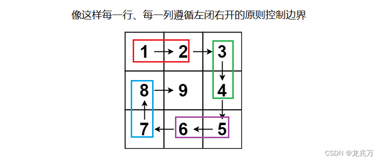 [外链图片转存失败,源站可能有防盗链机制,建议将图片保存下来直接上传(img-SS67qxV9-1672462681021)(C:\Users\19433\AppData\Roaming\Typora\typora-user-images\image-20221231121847544.png)]