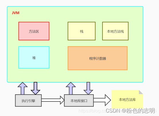 ここに画像の説明を挿入