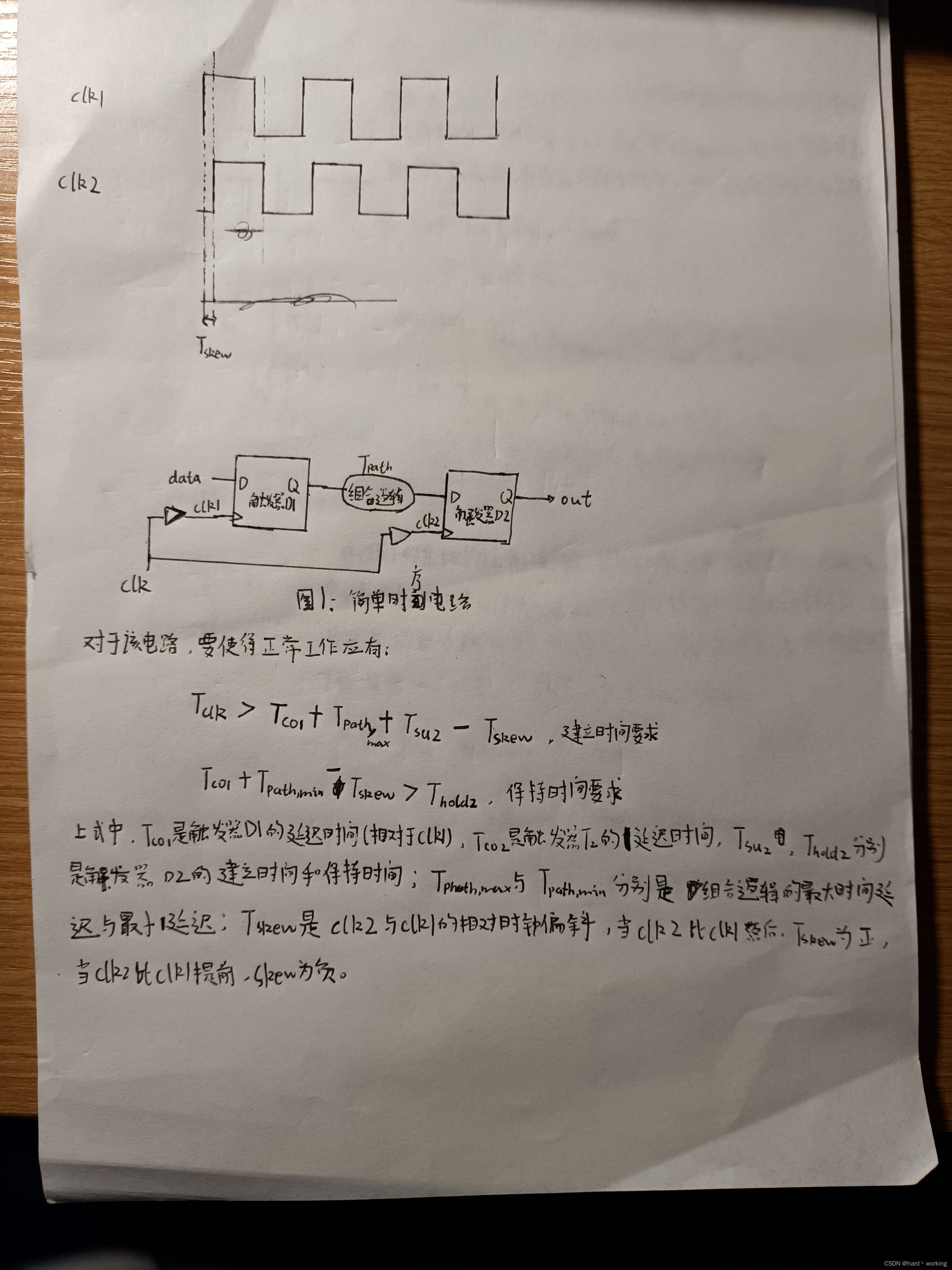 请添加图片描述