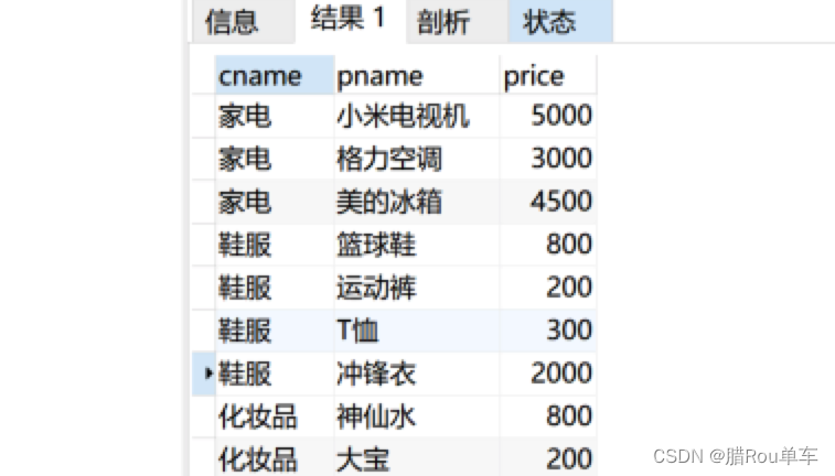 面试官 求求别再问我MySQL了＜二＞