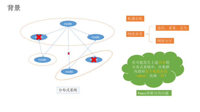 区块链加密算法_区块链最早的一个应用