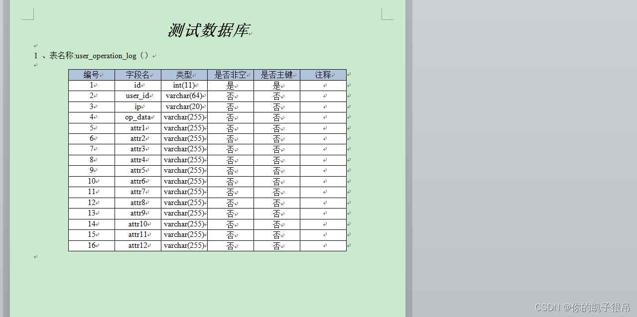 java导出Mysql表信息生成Word文档