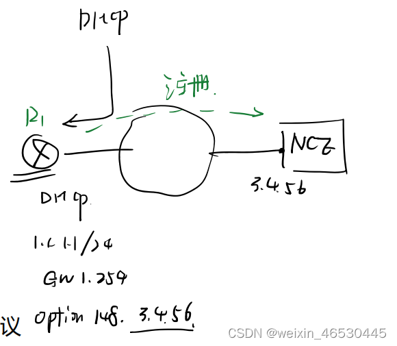 设备注册到NCE imaster