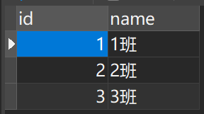 MySQL中left join的on、and和where的区别（通俗易懂）