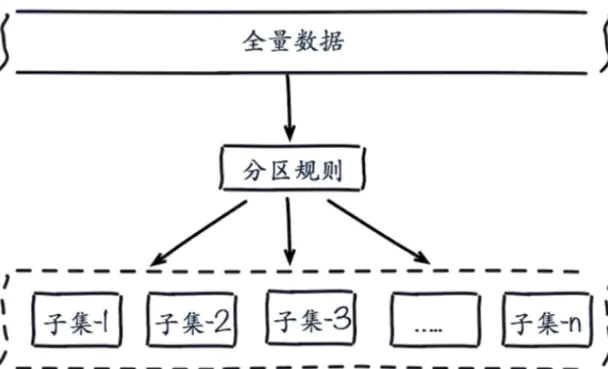 在这里插入图片描述 在这里插入图片描述
