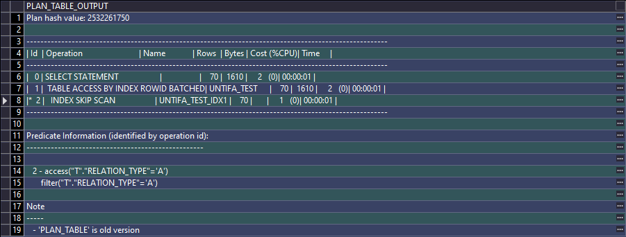 Oracle-执行计划