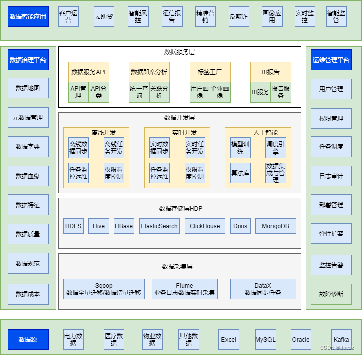 ここに画像の説明を挿入します