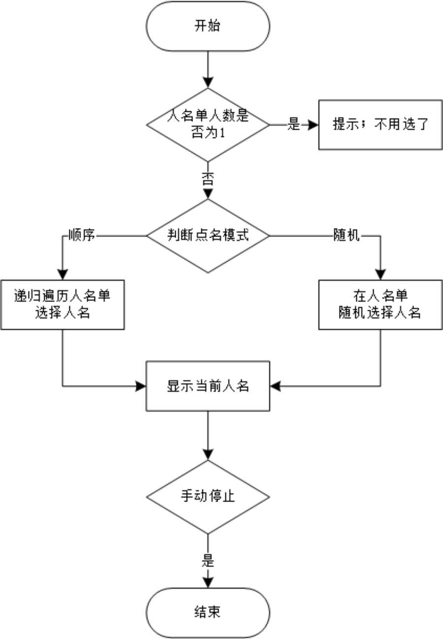 在這裡插入圖片描述