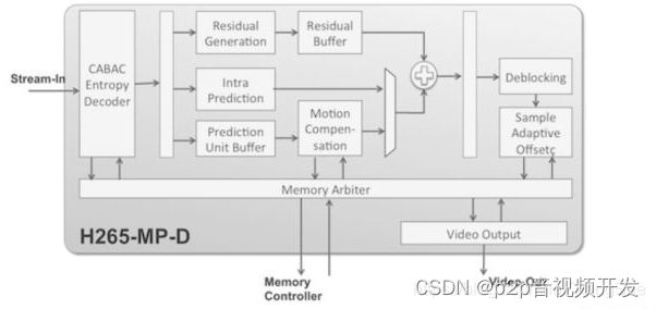dd45062fc8044e9eb2dcbdf27d84aab0.jpeg
