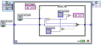 LabVIEW编程LabVIEW开发高级数据采集技术 计数器定时器的操作 例程与相关资料