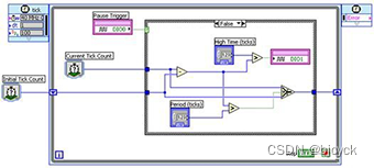 LabVIEW编程LabVIEW开发高级数据采集技术 计数器定时器的操作 例程与相关资料