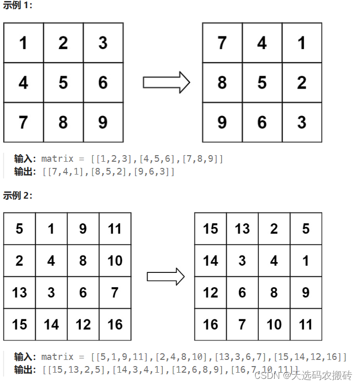 leetcode-48.旋转图像