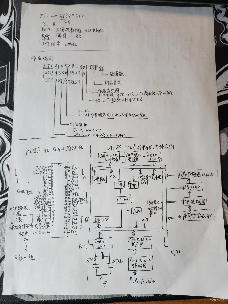 STC89C52单片机