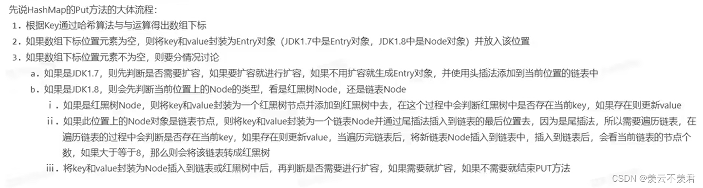 面试之HashMap