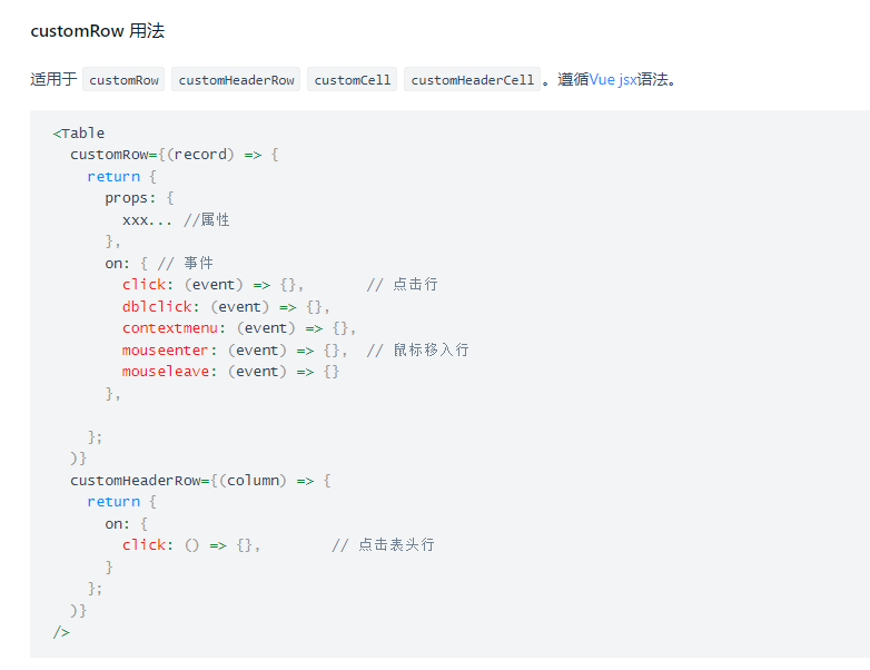 TypeError Cannot set properties of undefined (setting ‘name‘) Programmer Sought
