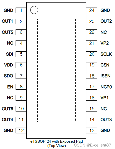 NCV7718CDPR2G 汽车级半桥驱动芯片替代